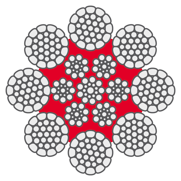 Wire Ropes for Underground and Surface Mining